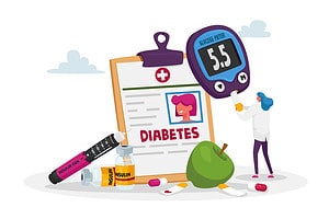 Medicijntas Voor Diabetes